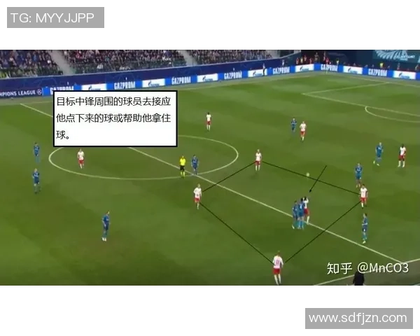 守门员在足球场中央的战术布局与比赛策略分析